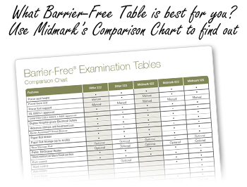 Best Barrier-Free Table for you