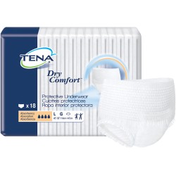 Essity Tena 72423 Dry Comfort Underwear Large Case72