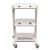 Add a ESMS2 Mobile Cart + $715.00