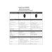 Midmark Beta NT4 Diagnostic Set Desktop Kit Midmark Beta NT4 Diagnostic Set Desktop Kit