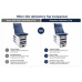 Midmark Ritter 204 Exam Table with Top Midmark Ritter 204 Exam Table with Top