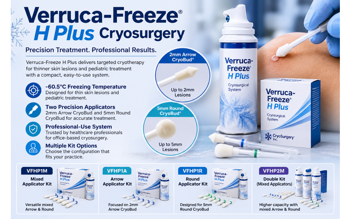 Verruca-Freeze H Plus: Complete Guide to Kits, Applicators & Uses