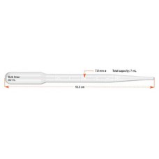 Simport Dropette Sterile Transfer Pipet Pk20