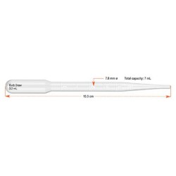 Simport Dropette Sterile Transfer Pipet Pk20